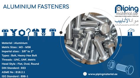 rm aluminium and fasteners